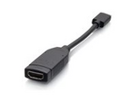 Mini HDMI to HDMI Dongle Adapter Converter