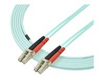 3m Fiber Optic Cable