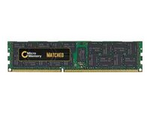 DDR4 - modul