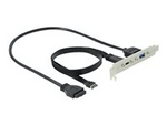 Slot bracket - USB-panel