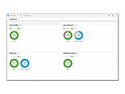 HPE OneView with iLO Advanced Tracking Licence