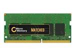 DDR4 - modul