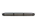 Patch-panel