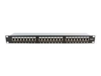 MicroConnect patch-panel