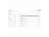 EcoStruxure IT Expert Digital, Remote Monitoring and Management of Data Centers