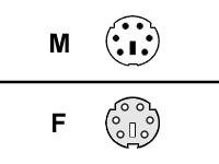 Datalogic tangentbordskabel med streckkodsläsare