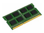 DDR4 - modul