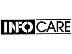 Mac adress tillbaka från infocare