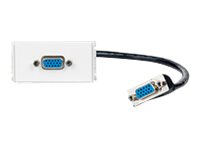 VivoLink utloppspanel