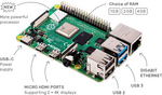 Pi 4 Model B, 4GB RAM 1.5GHz Quad-core,4GB RAM,WiFi,BT,2xUSB2.0,2xUSB3.0,micro HDMI, 4K