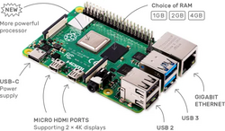 Raspberry Pi 4 Model B, 4GB RAM 1.5GHz Quad-core,4GB RAM,WiFi,BT,2xUSB2.0,2xUSB3.0,micro HDMI, 4K