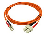 2m Fiber Optic Cable