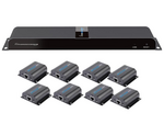Hdmi 1X8 Extender Splitter
