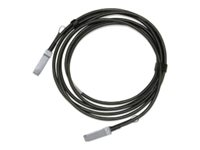 NVIDIA Fibre Channel-kabel