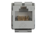 GigaTrue2 CAT6 Jack