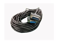 APC - parallell kabel