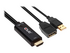 Club 3D videokort - DisplayPort / HDMI