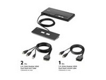 Modular Secure Dual Head