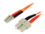 1m Fiber Optic Cable