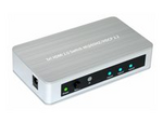 HDMI 2.0 Switch 3 to 1 way