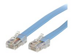 Cisco Console Rollover Cable