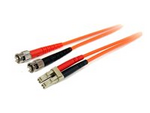 1m Fiber Optic Cable