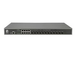 GTL-2091 - Switch