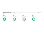HPE Data Verification