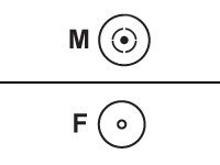HPE Aruba antennförlängningskabel