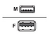 iiglo - USB-förlängningskabel