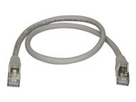 Cat6a Ethernet-kabel