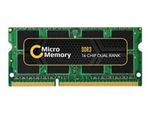DDR3 - modul