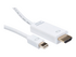 iiglo adapterkabel - Mini DisplayPort / HDMI