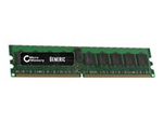 DDR2 - modul