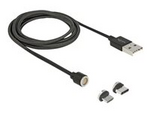 USB-kabeluppsättning