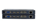 USB VGA KVM Console Extender over CAT5 UTP