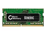 DDR4 - modul