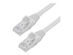 75ft CAT6 Ethernet Cable, 10 Gigabit Snagless RJ45 650MHz 100W PoE Patch Cord, CAT 6 10GbE UTP Network Cable w/Strain Relief, White, Fluke Tested/Wiring is UL Certified/TIA
