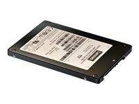Lenovo ThinkSystem PM1645a Mainstream