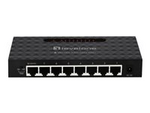 GEU-0821 - Switch