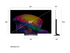 LG OLED65C65LA C6 Series