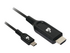IOGEAR G2LU3CHD02 - extern videoadapter
