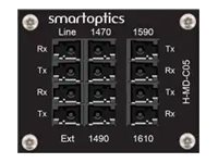 SmartOptics H-Series