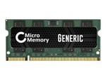 DDR2 - modul