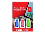 Cruzer Blade