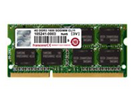 JetMemory - DDR3L