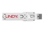 USB Port Blocker