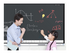 Huawei IdeaHub Board 2 IHB2-86SU 86" LED-bakgrundsbelyst LCD-skärm