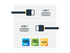 StarTech.com 13ft (4m) USB-C Charging Cable, USB C Cable, 60W 3A PD