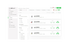 EcoStruxure IT Expert Digital, Remote Monitoring and Management of Data Centers